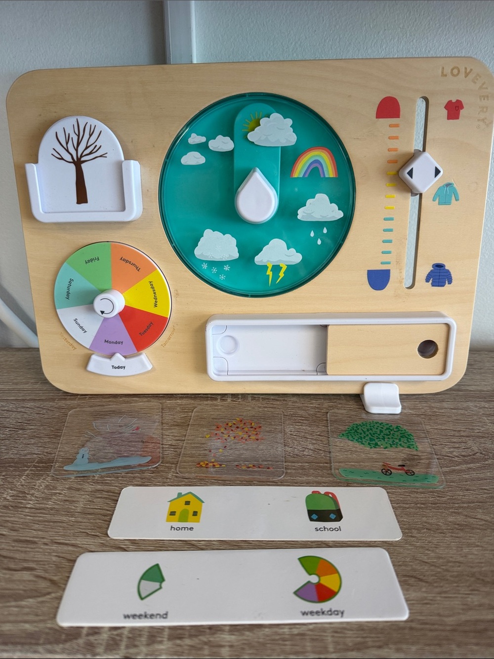 Lovevery Plan Aheae Weather Board